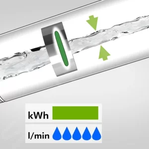 Hansgrohe Croma Select S – Duschkopf Vario, EcoSmart 9 L/min, Weiß / Verchromt 26803400 17